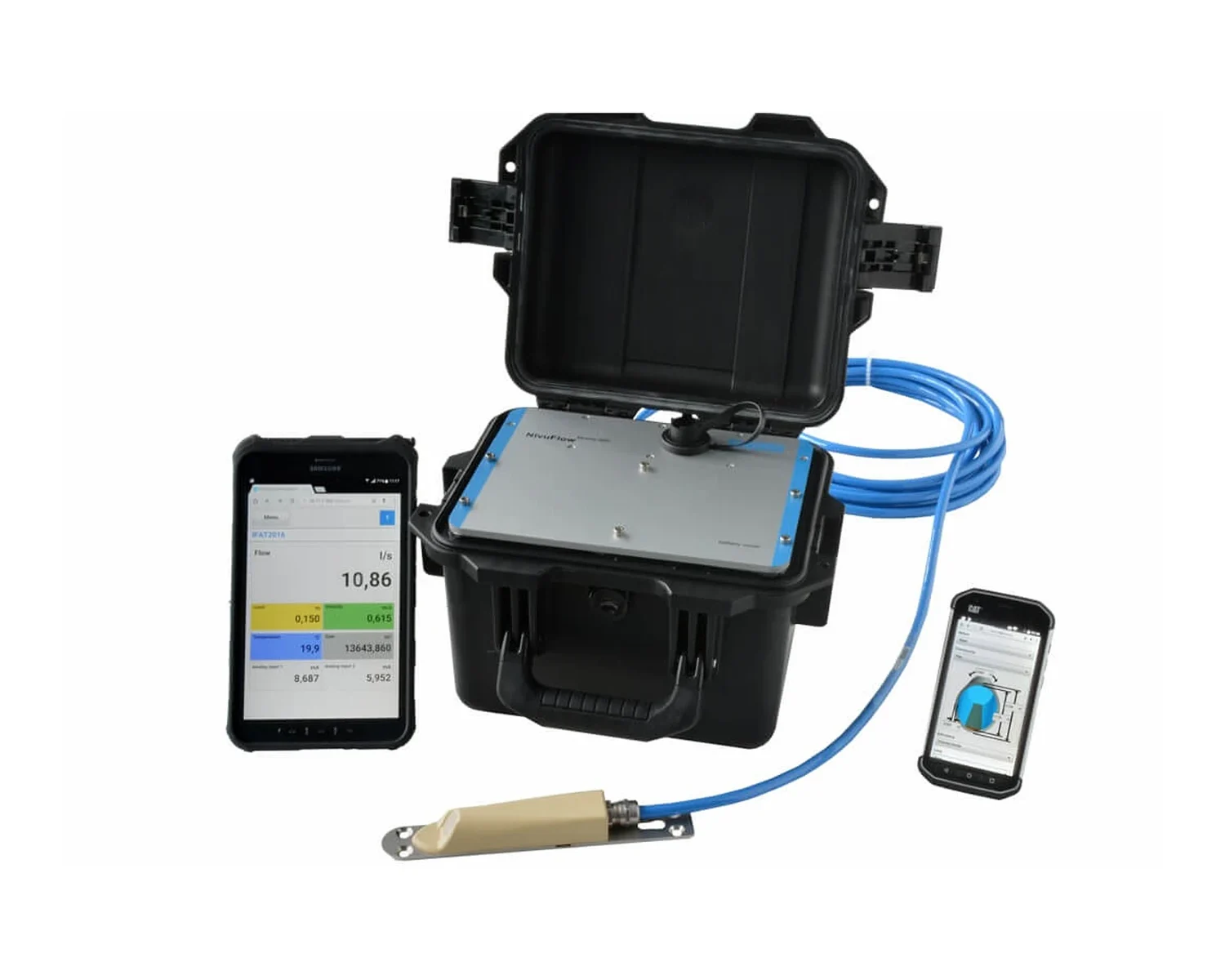 NivuFlow portátil 750